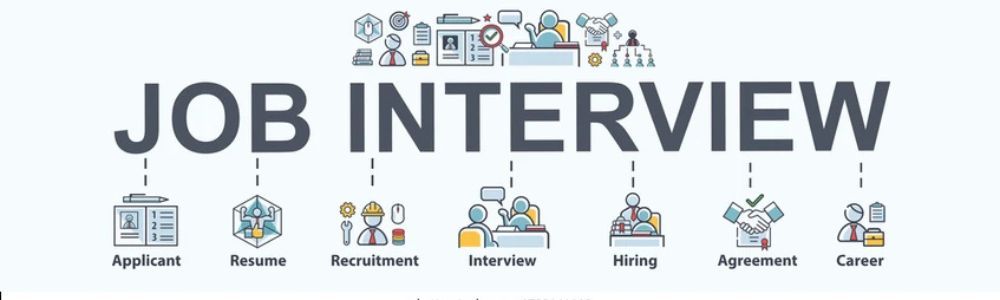 Interview skills Course In 200Fit Jaipur