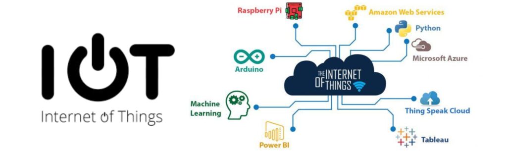 IOT: INTERNET OF THINGS COURSE IN JAIPUR​​