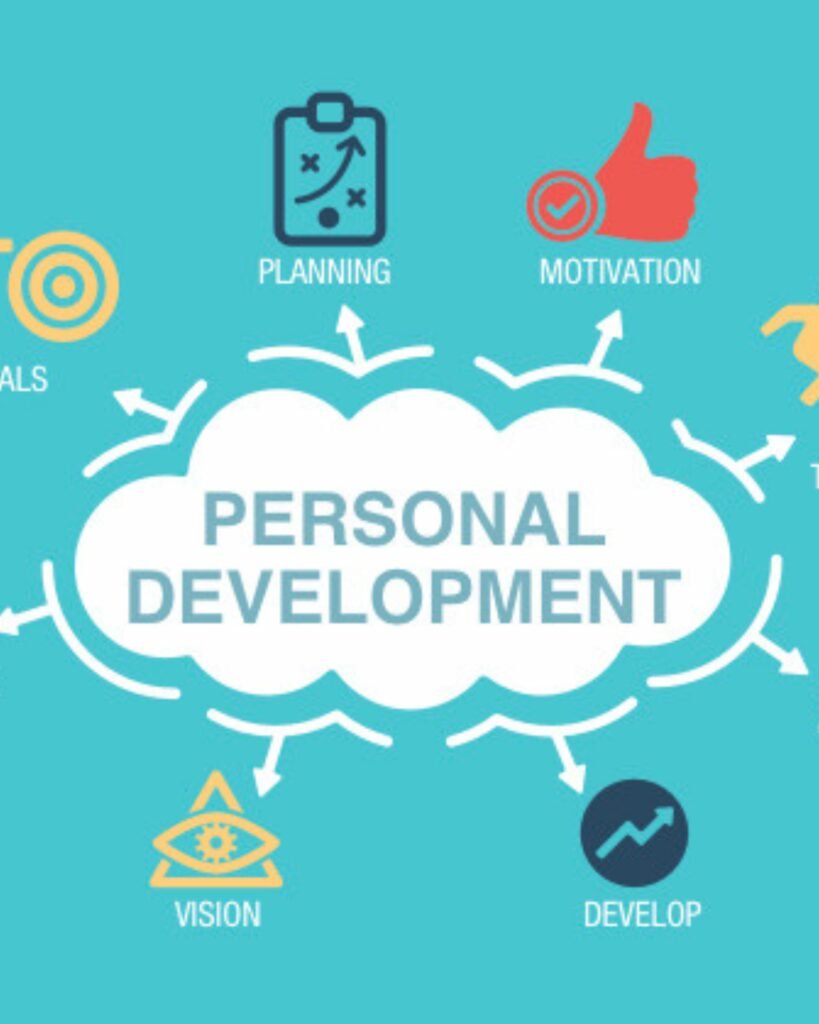 personality DEVLOPMENT COURSE I N JAIPUR